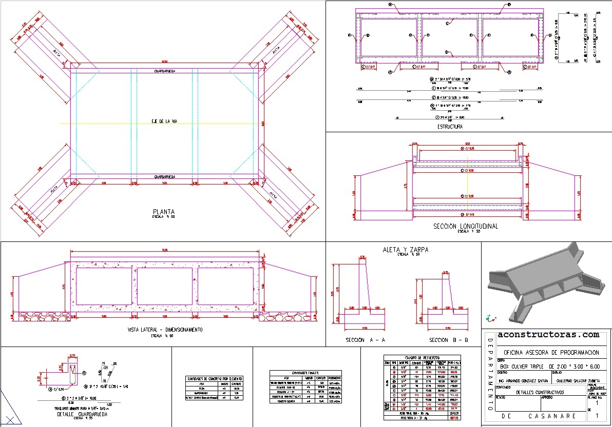 box culvert design excel sheet software